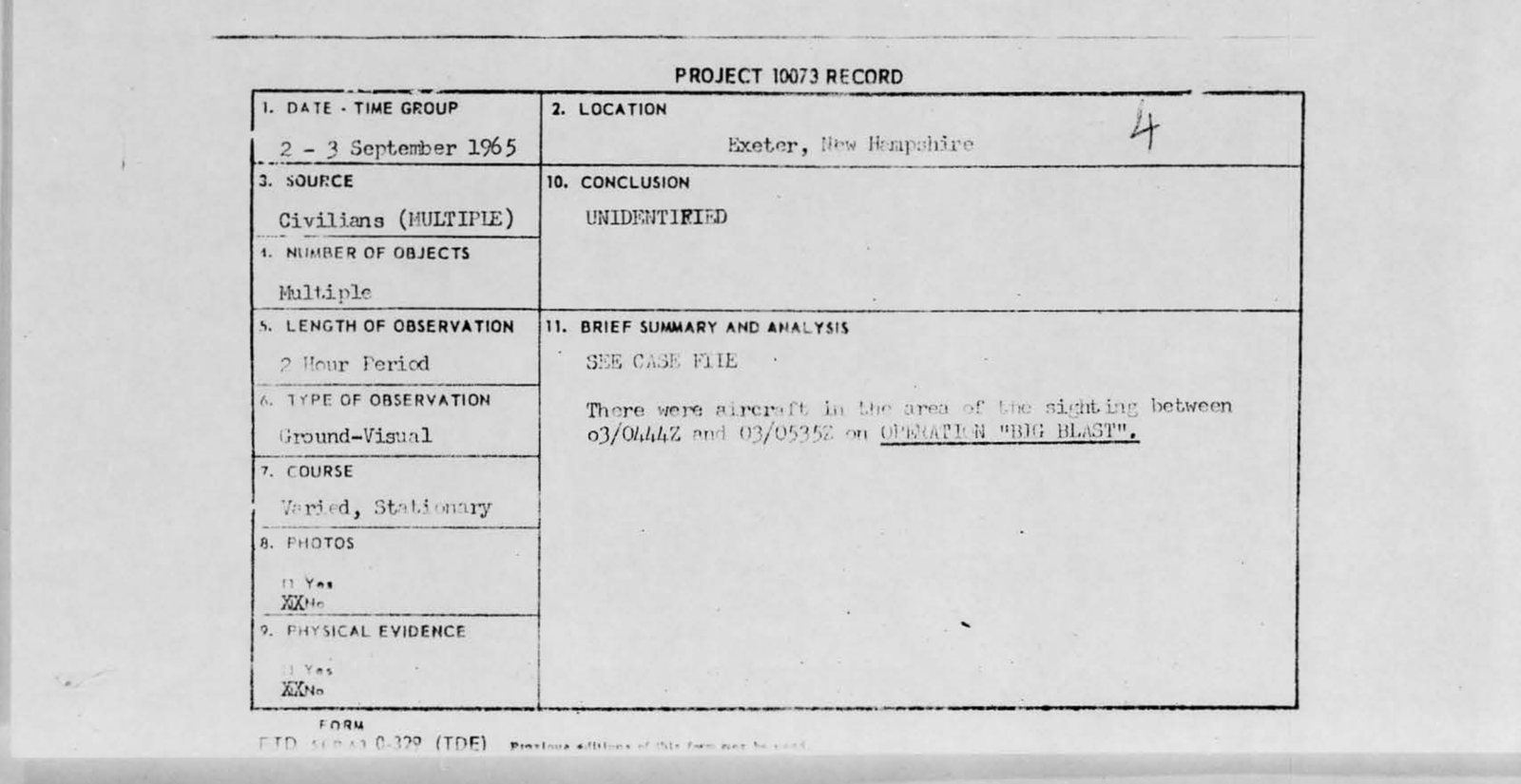 米空軍Project Blue Bookのエクセター事件記録カード。結論欄にUNIDENTIFIEDと記されている。